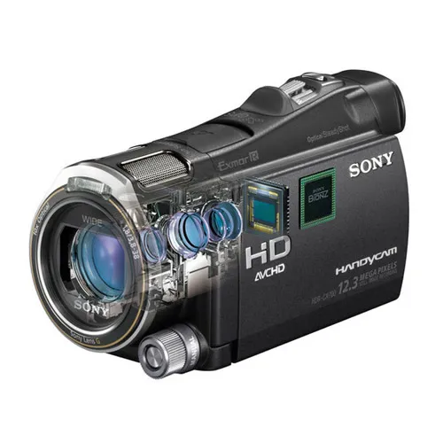Sony HDR-CX700 Camcorder